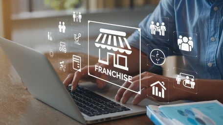 Digital-Marketing-Franchise-What-is-That