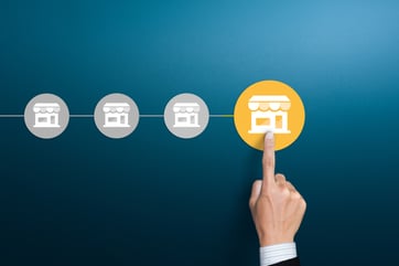 Is a Business Franchise Right For You