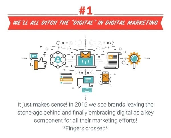 Dec2015Infographic_PredictionsFor2016_2