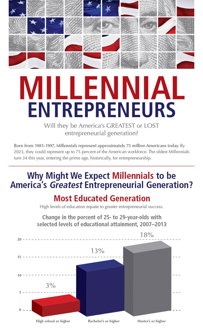 blog-post-millennials-01.jpg