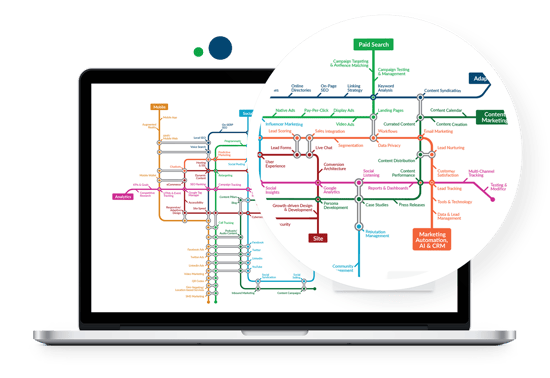 DM-System-Map-Presentation-(Laptop)