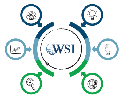 WSI Core Values-01