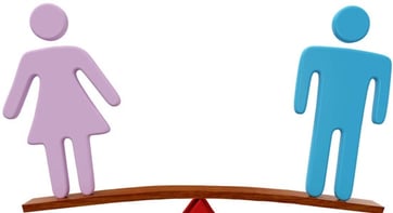 Gender Equality: Does It Exist in Your Workplace?