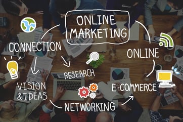 What's the Deal with Digital Marketing?