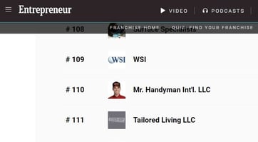 WSI Named a Top Franchise for Veterans by Entrepreneur Magazine