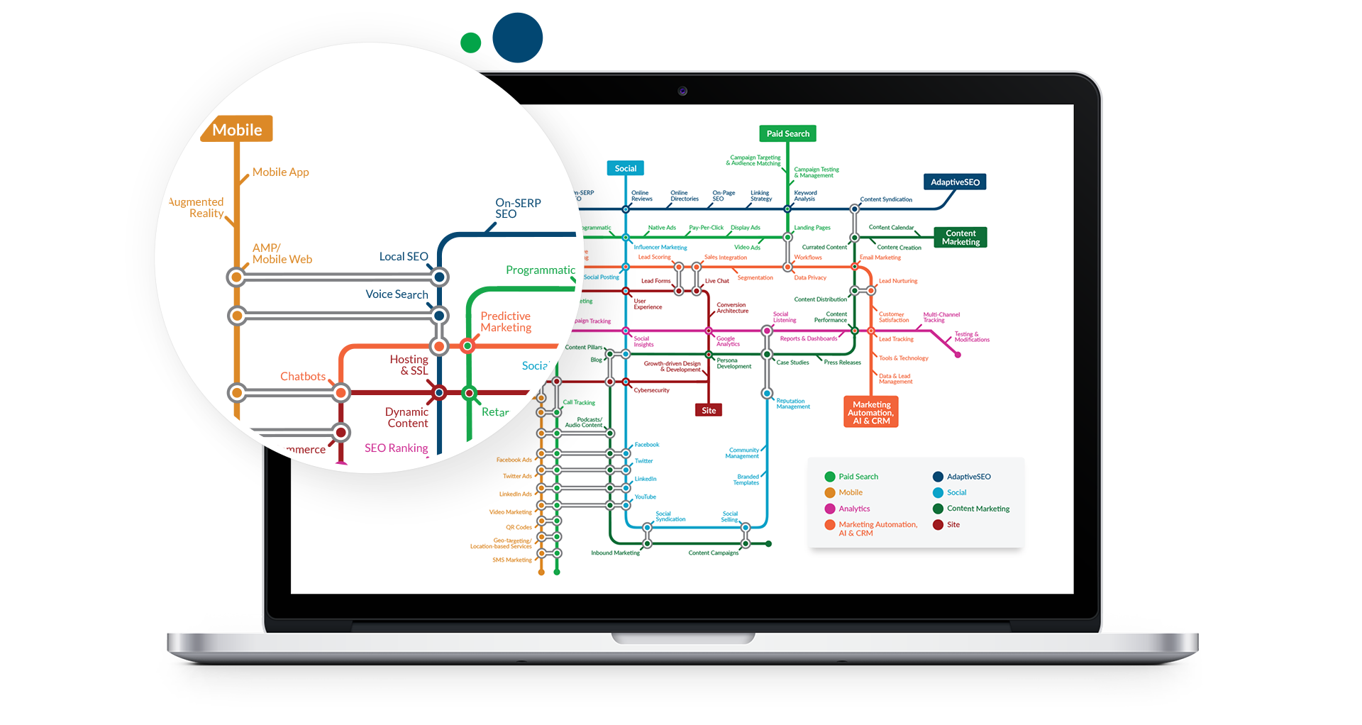 Digital-Marketing-Map-System-updated